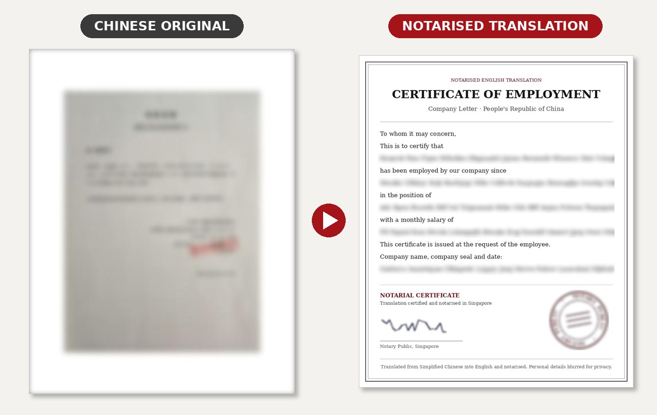 Notarised Translation of Chinese Employment Letter: blurred original and notarised English translation