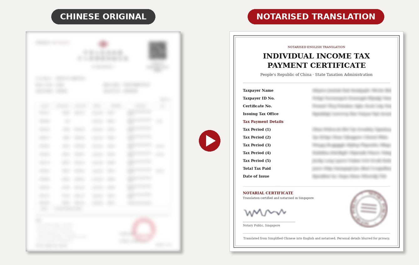 Notarised Translation of Chinese Income Tax Record: blurred original and notarised English translation