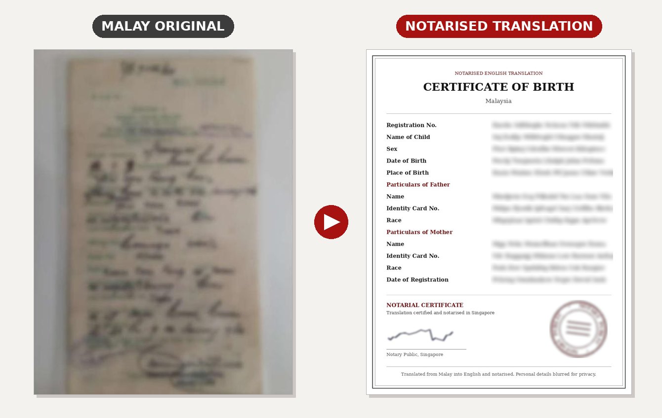 Notarised Translation of Malay Birth Certificate: blurred original and notarised English translation