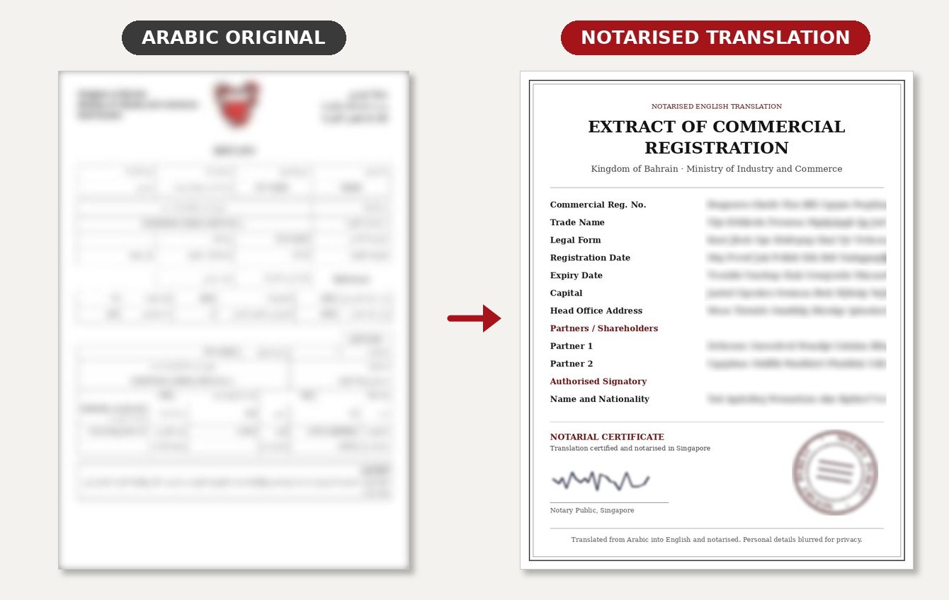 Arabic Commercial Registration with Notarised Translation: blurred original and notarised English translation