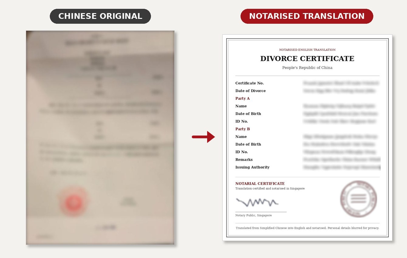 Chinese Divorce Certificate Translated with Notary Seal: blurred original and notarised English translation